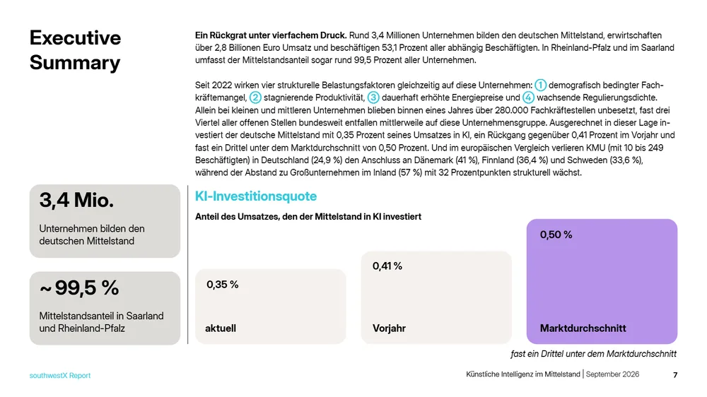 Report-Seite: KI-Investitionsquote im Mittelstand